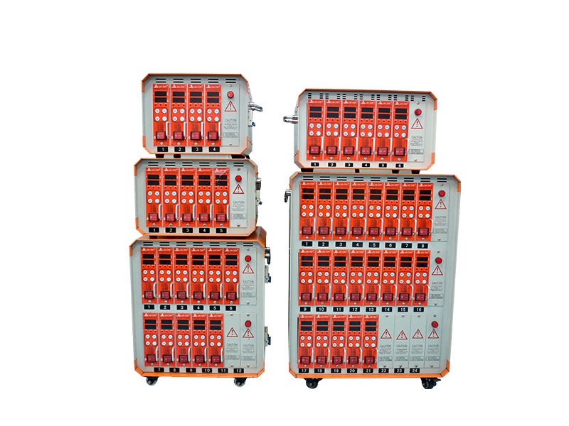 Temperature controller